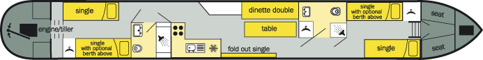 Woodpecker layout 3